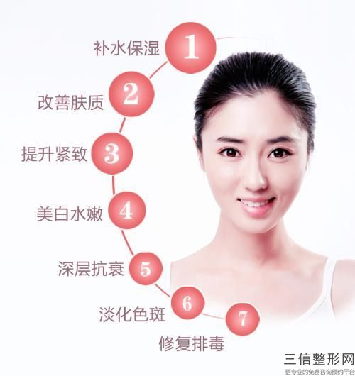 重庆做全面除皱多少钱？全手术是一个不错的选择