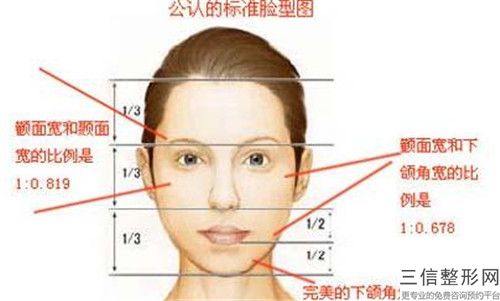 牛宝瑞男士脸部脱毛手术安全吗，有没有后遗症