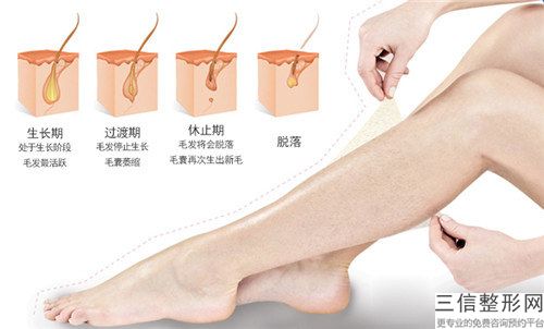 腋下激光脱毛后影响五官比例吗