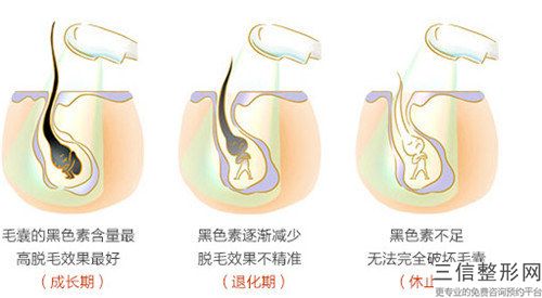 内江市微针15医生排名前十全新名单发布-何绍其医生还不错
