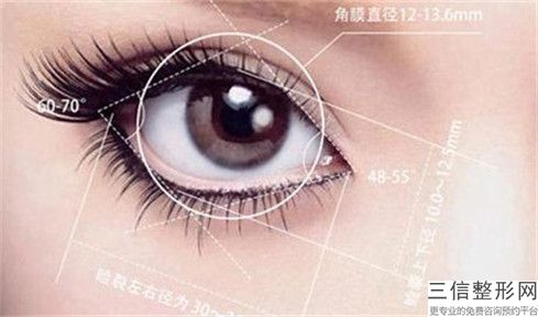 抽脂去眼袋内切去眼袋哪个医生做的好中国：抽脂去眼袋内切去眼袋医生50强口碑一览