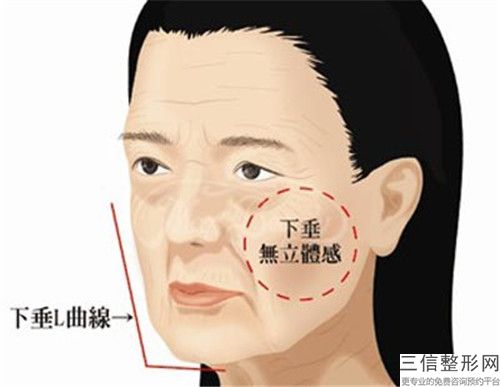 渝中区牙齿矫正改脸形价格(费用)清单2026版一览-重庆市美即适口腔诊所正规价格表2026曝光