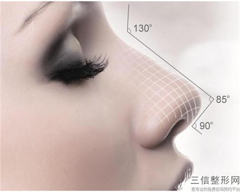 注入消炎水可解决自体隆鼻过后的细菌感染吗